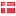 crowdnews.dk hosted country